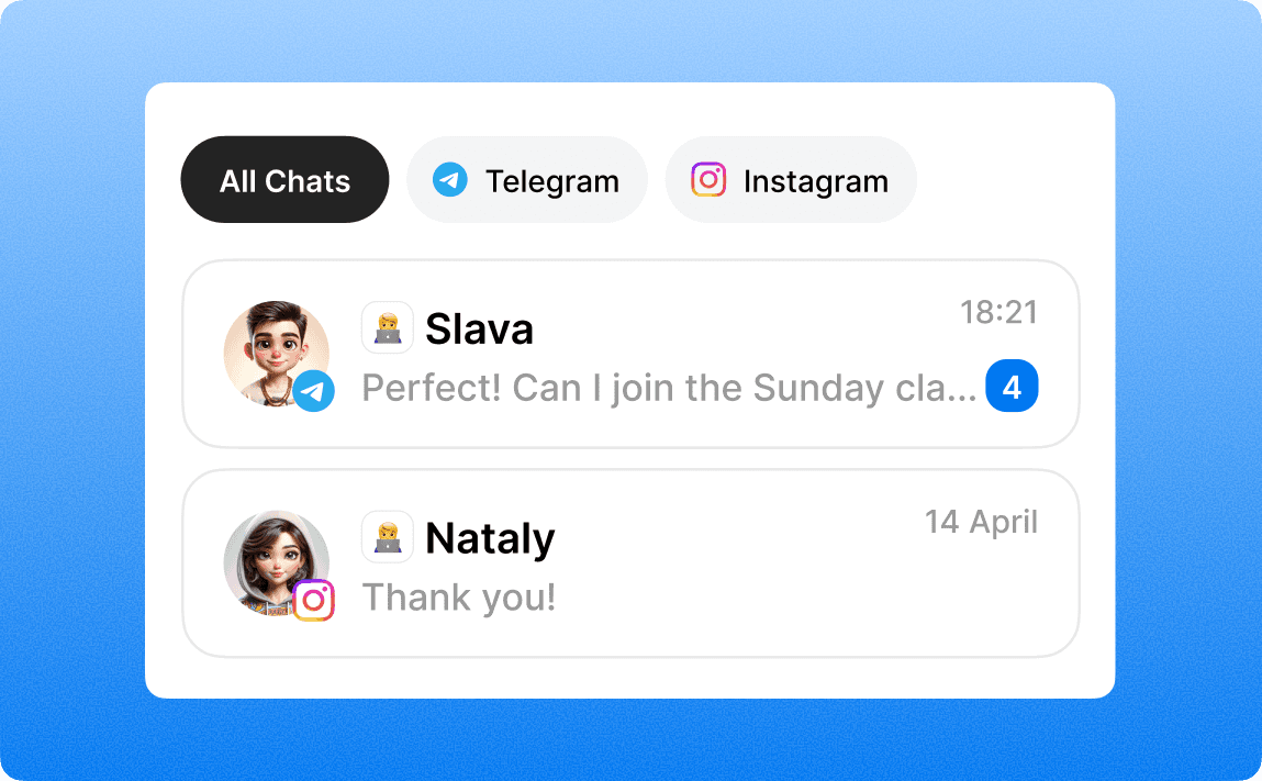 Conversations dashboard
